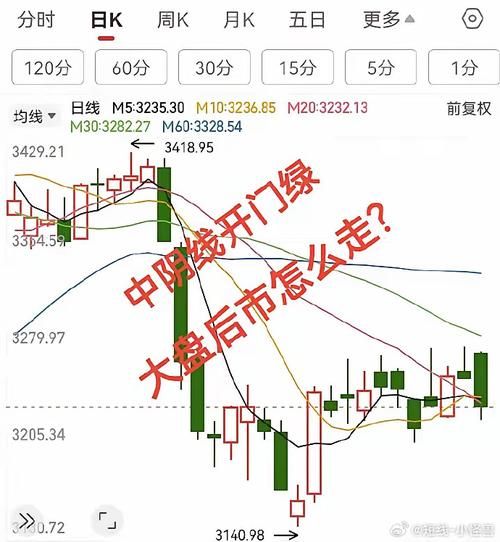 600888股票行情分析_后市走势预测-第1张图片-俊逸知识馆