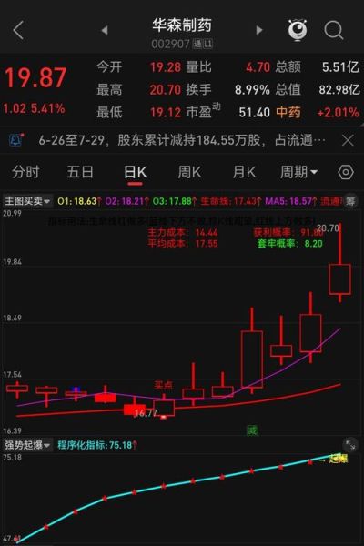 天永智能股票股吧_还能买吗-第2张图片-俊逸知识馆