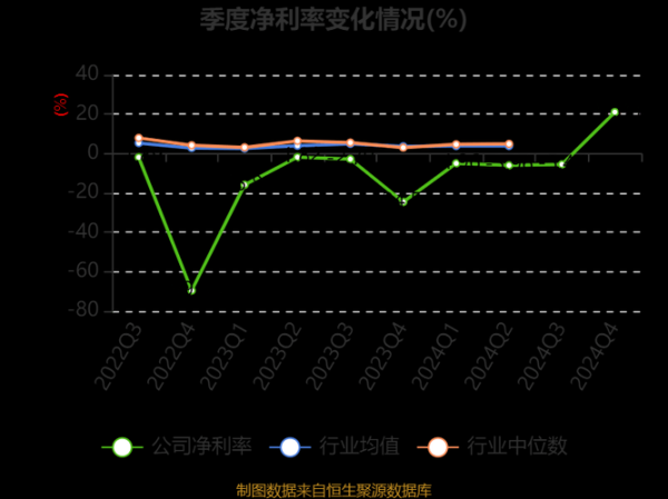 瀛通通讯股票值得买吗_瀛通通讯股票未来走势-第2张图片-俊逸知识馆 瀛通通讯股票值得买吗_瀛通通讯股票未来走势-第2张图片-俊逸知识馆