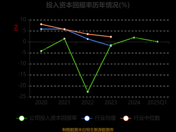 世纪瑞尔股票怎么样_世纪瑞尔股票未来走势-第2张图片-俊逸知识馆