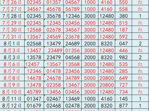 600179股票行情分析_600179未来走势预测-第1张图片-俊逸知识馆