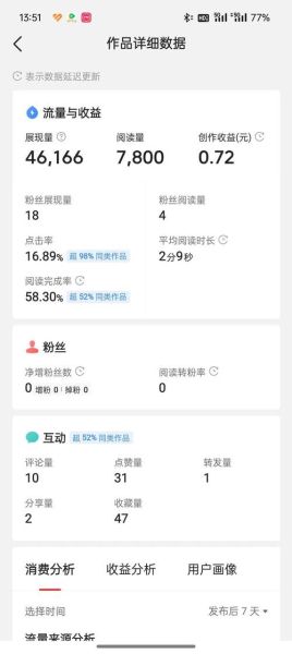 今日头条怎么赚钱_今日头条收益怎么算-第2张图片-俊逸知识馆 今日头条怎么赚钱_今日头条收益怎么算-第2张图片-俊逸知识馆