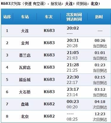 大连到北京火车时刻表查询_大连到北京高铁票价多少钱-第1张图片-俊逸知识馆