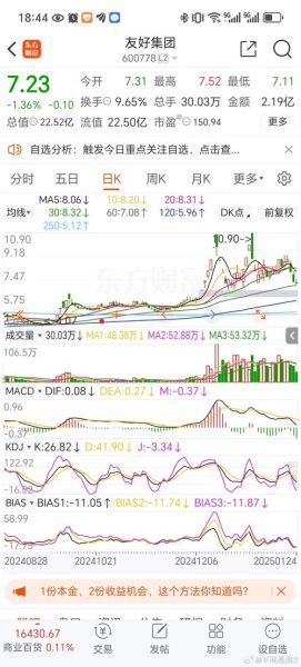 联得装备股票怎么样_联得装备值得长期持有吗-第3张图片-俊逸知识馆