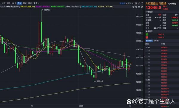 安东油服股票值得买吗_安东油服股票未来走势如何-第2张图片-俊逸知识馆 安东油服股票值得买吗_安东油服股票未来走势如何-第2张图片-俊逸知识馆