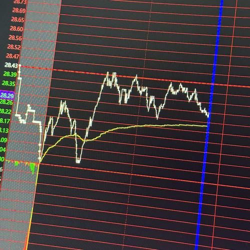 002156股票行情_通富微电未来走势如何-第2张图片-俊逸知识馆