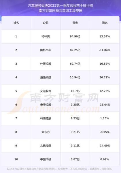 中国汽研股票怎么样_中国汽研股票值得长期持有吗-第1张图片-俊逸知识馆