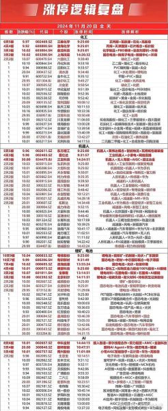 股票停盘是什么意思_停盘一般多久恢复-第1张图片-俊逸知识馆