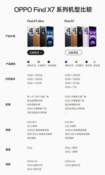 vivox7怎么样值得买吗_vivox7参数配置详解-第3张图片-俊逸知识馆