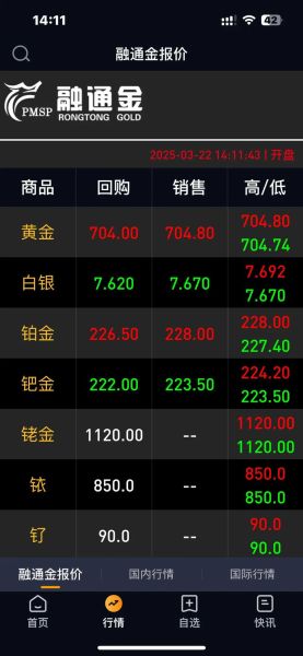 股票停盘是什么意思_停盘一般多久恢复-第3张图片-俊逸知识馆