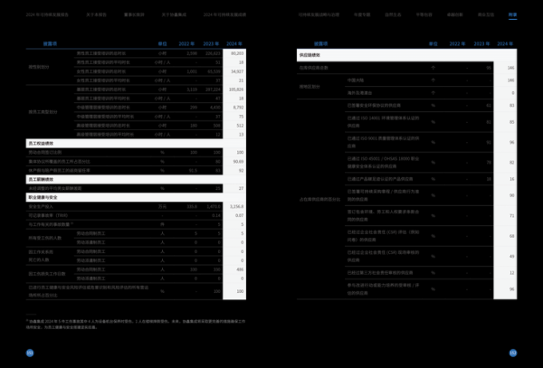 协鑫集成股票怎么样_协鑫集成未来走势如何-第3张图片-俊逸知识馆