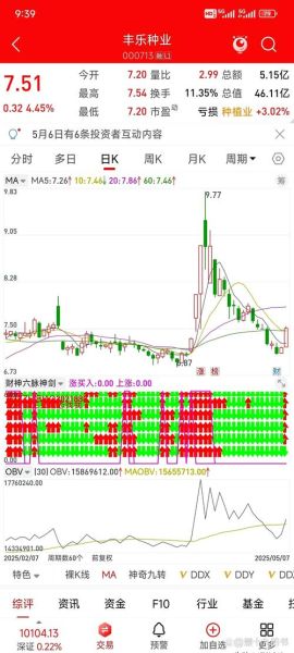 000403股票行情怎么样_000403未来走势预测-第2张图片-俊逸知识馆