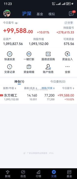 002611股票行情_还能涨吗-第2张图片-俊逸知识馆