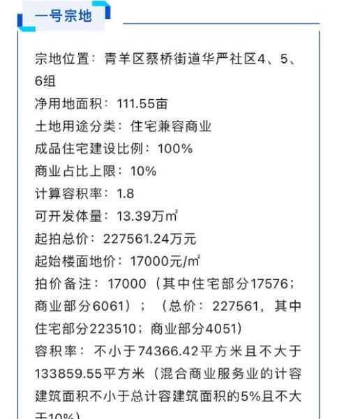 中海地产股票值得买吗_最新估值分析-第1张图片-俊逸知识馆