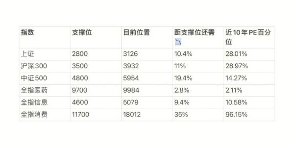 中海地产股票值得买吗_最新估值分析-第3张图片-俊逸知识馆