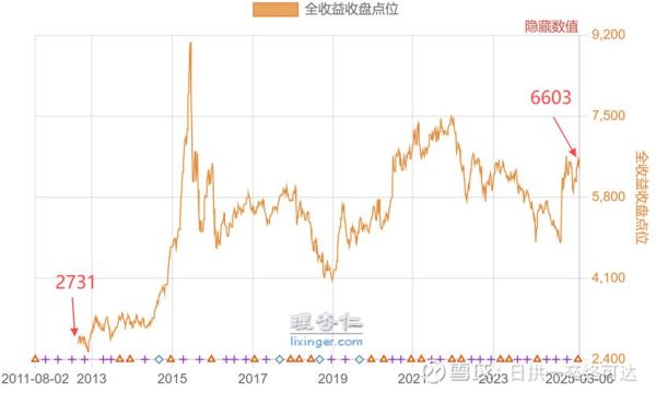 300263股票怎么样_未来走势分析-第2张图片-俊逸知识馆