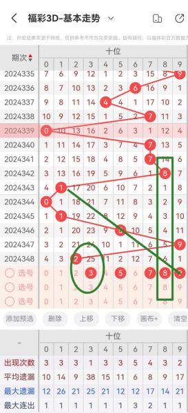 300342股票怎么样_300342未来走势分析-第2张图片-俊逸知识馆