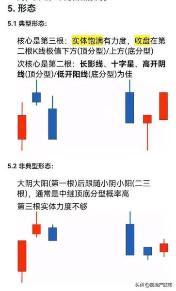 股票顶底如何判断_股票顶底信号有哪些-第3张图片-俊逸知识馆