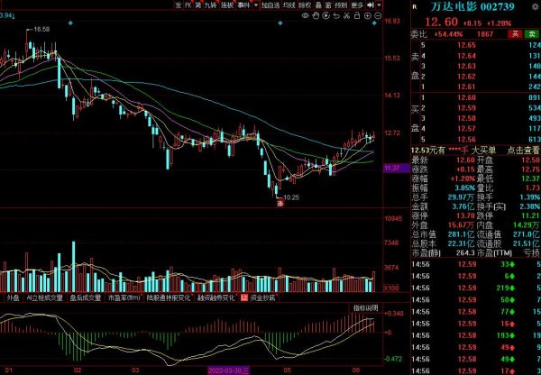 华鹏飞股票怎么样_华鹏飞股票未来走势分析-第2张图片-俊逸知识馆 华鹏飞股票怎么样_华鹏飞股票未来走势分析-第2张图片-俊逸知识馆