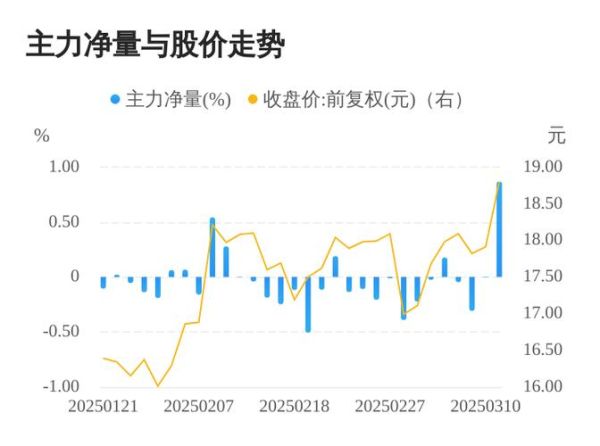 江化微股票值得买吗_江化微股票未来走势-第1张图片-俊逸知识馆 江化微股票值得买吗_江化微股票未来走势-第1张图片-俊逸知识馆