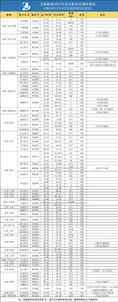 西安到北京高铁时刻表查询_票价多少钱-第2张图片-俊逸知识馆