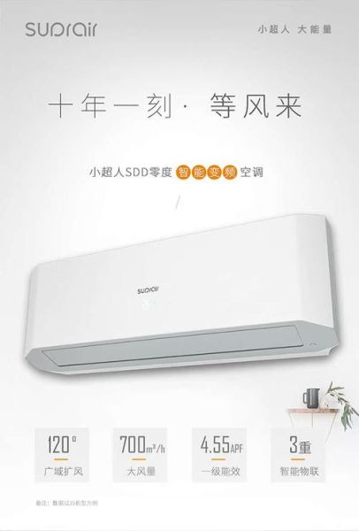 海尔小超人怎么样_海尔小超人值得买吗-第2张图片-俊逸知识馆