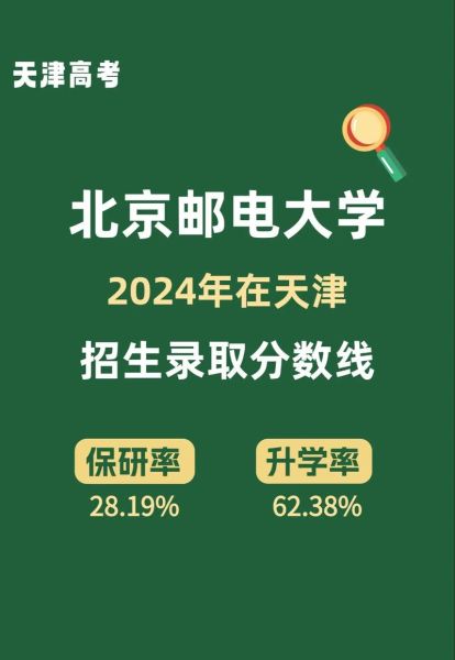 北京邮电大学就业网怎么用_北邮校招信息在哪看-第3张图片-俊逸知识馆