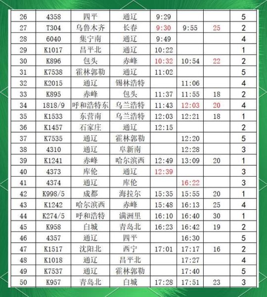 通辽到北京高铁时刻表_通辽到北京高铁票价多少钱-第1张图片-俊逸知识馆