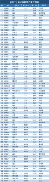 通辽到北京高铁时刻表_通辽到北京高铁票价多少钱-第3张图片-俊逸知识馆