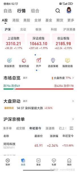 松发股票怎么样_松发股份值得长期持有吗-第3张图片-俊逸知识馆