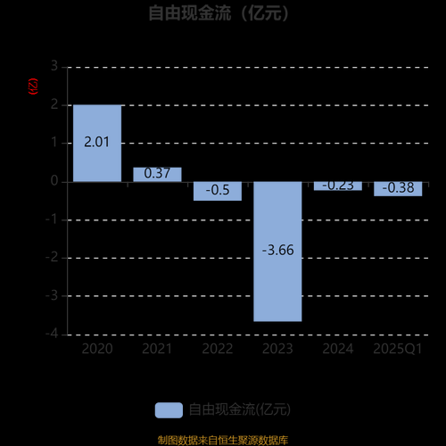 美尔雅股票怎么样_美尔雅股票未来走势分析-第3张图片-俊逸知识馆