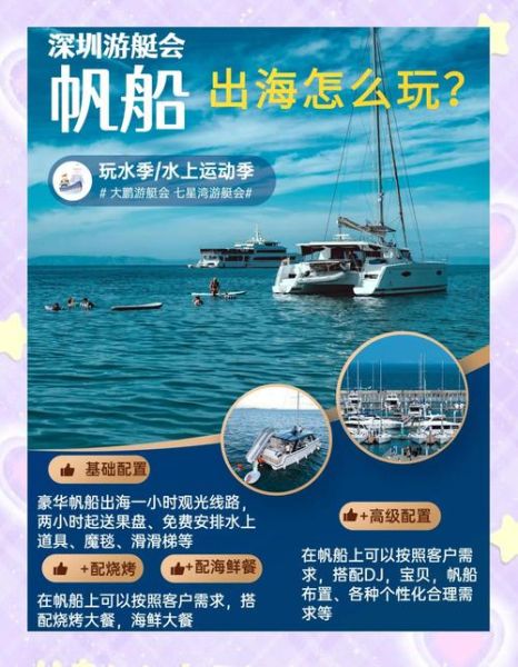 出海怎么样_如何低成本启动-第1张图片-俊逸知识馆