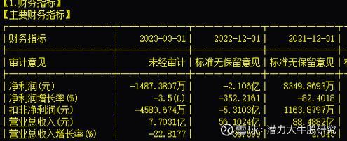 金圆股份股票值得投资吗_金圆股份未来走势如何-第2张图片-俊逸知识馆