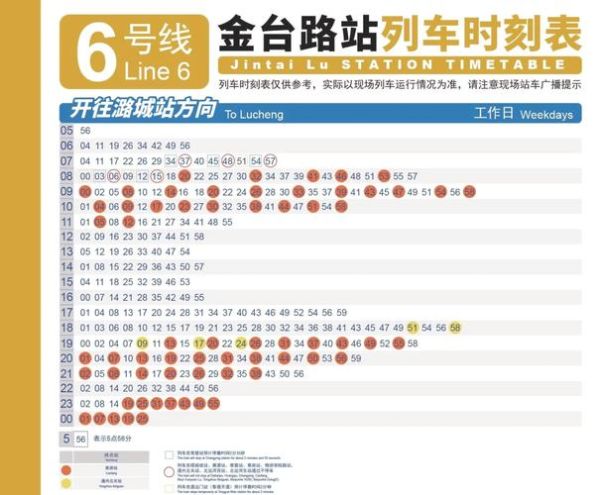 北京地铁6号线全程站点有哪些_6号线换乘攻略-第1张图片-俊逸知识馆