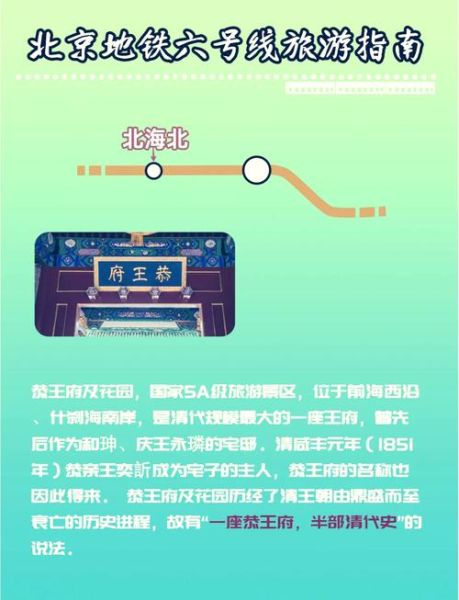 北京地铁6号线全程站点有哪些_6号线换乘攻略-第3张图片-俊逸知识馆