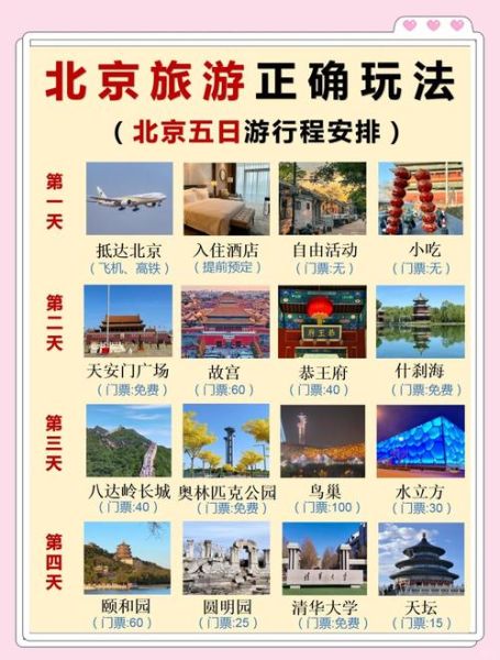 北京旅游必去景点_北京旅游最佳时间-第2张图片-俊逸知识馆 北京旅游必去景点_北京旅游最佳时间-第2张图片-俊逸知识馆
