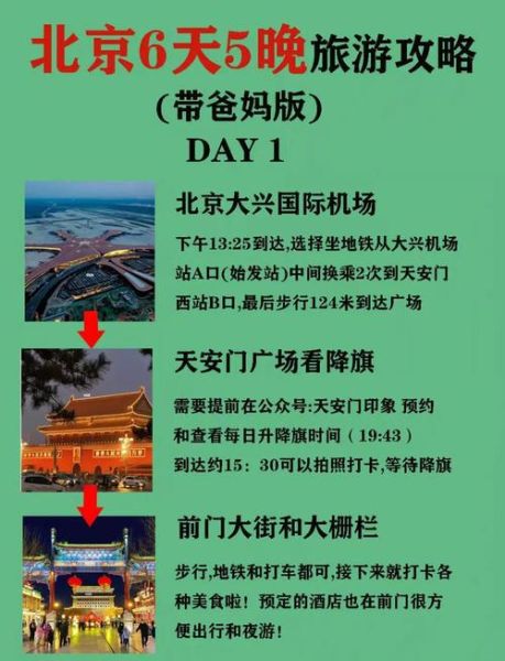 北京6天自由行最佳路线_北京6天自由行怎么安排-第1张图片-俊逸知识馆