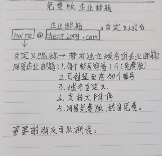 如何申请邮箱_邮箱注册流程-第3张图片-俊逸知识馆