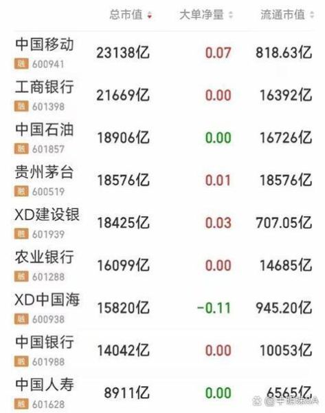 紫光股份股票怎么样_紫光股份未来走势分析-第1张图片-俊逸知识馆