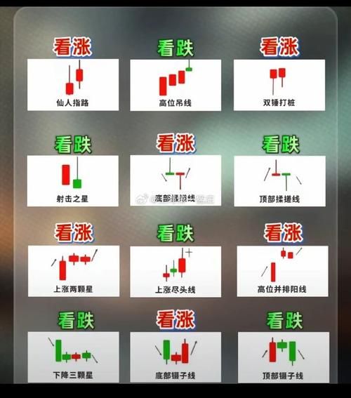 股票涨跌的原因是什么_如何判断股票涨跌-第1张图片-俊逸知识馆 股票涨跌的原因是什么_如何判断股票涨跌-第1张图片-俊逸知识馆