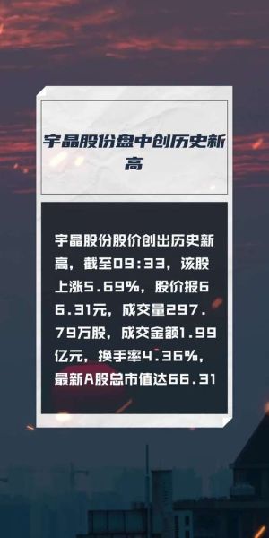 宇晶股份股票怎么样_宇晶股份值得长期持有吗-第2张图片-俊逸知识馆