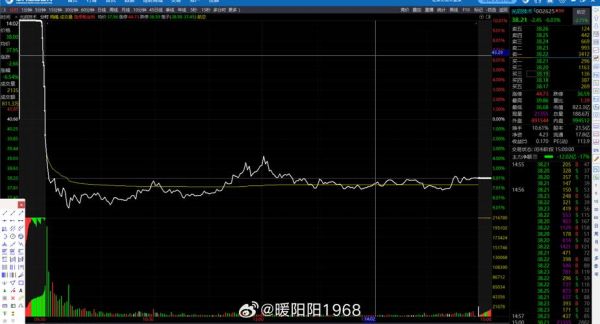 002625股票怎么样_还能买吗-第3张图片-俊逸知识馆