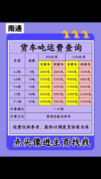 南通到北京物流专线多少钱_几天能到-第2张图片-俊逸知识馆
