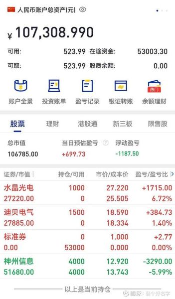 002625股票怎么样_还能买吗-第2张图片-俊逸知识馆