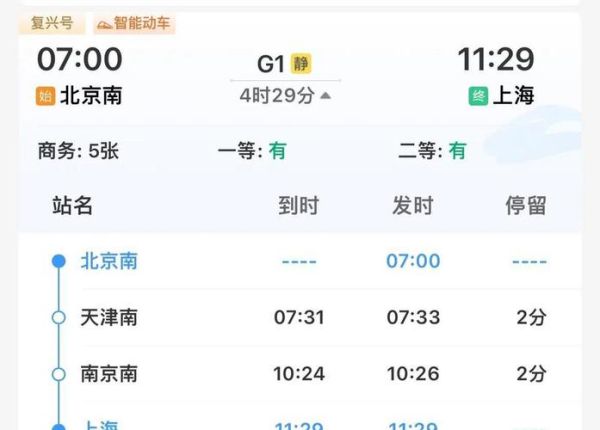 北京到上海高铁多长时间_最快车次查询-第2张图片-俊逸知识馆