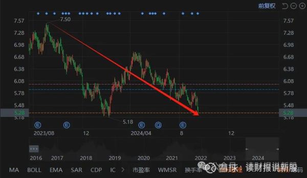 分众传媒股票值得买吗_分众传媒股票未来走势-第1张图片-俊逸知识馆 分众传媒股票值得买吗_分众传媒股票未来走势-第1张图片-俊逸知识馆