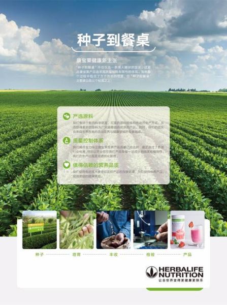 康宝莱股票值得买吗_康宝莱股票未来走势如何-第2张图片-俊逸知识馆 康宝莱股票值得买吗_康宝莱股票未来走势如何-第2张图片-俊逸知识馆