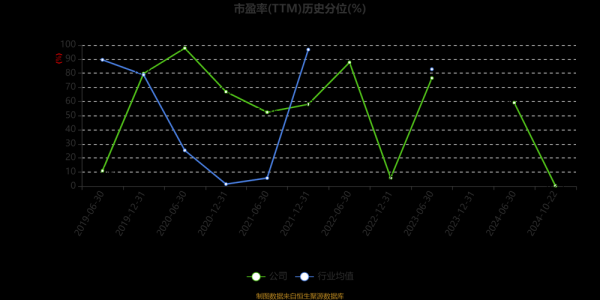 佩蒂股份股票值得长期持有吗_佩蒂股份股票未来走势如何-第2张图片-俊逸知识馆 佩蒂股份股票值得长期持有吗_佩蒂股份股票未来走势如何-第2张图片-俊逸知识馆