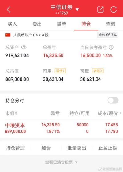 中粮股票值得长期持有吗_中粮股票最新行情-第1张图片-俊逸知识馆