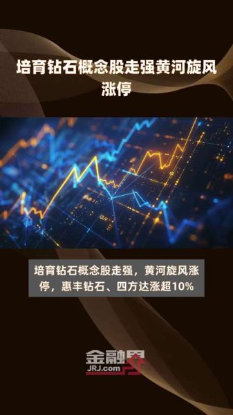 黄河旋风股票最新消息_还能买吗-第2张图片-俊逸知识馆